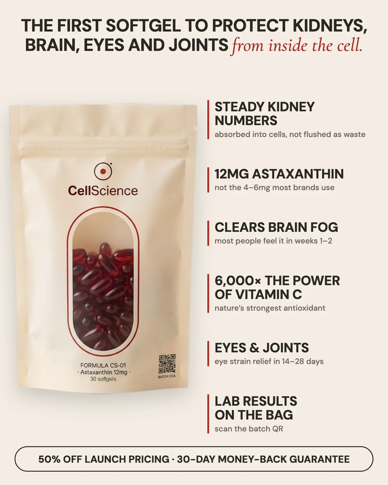 CellScience 12mg astaxanthin softgels — the first softgel to protect kidneys, brain, eyes and joints from inside the cell