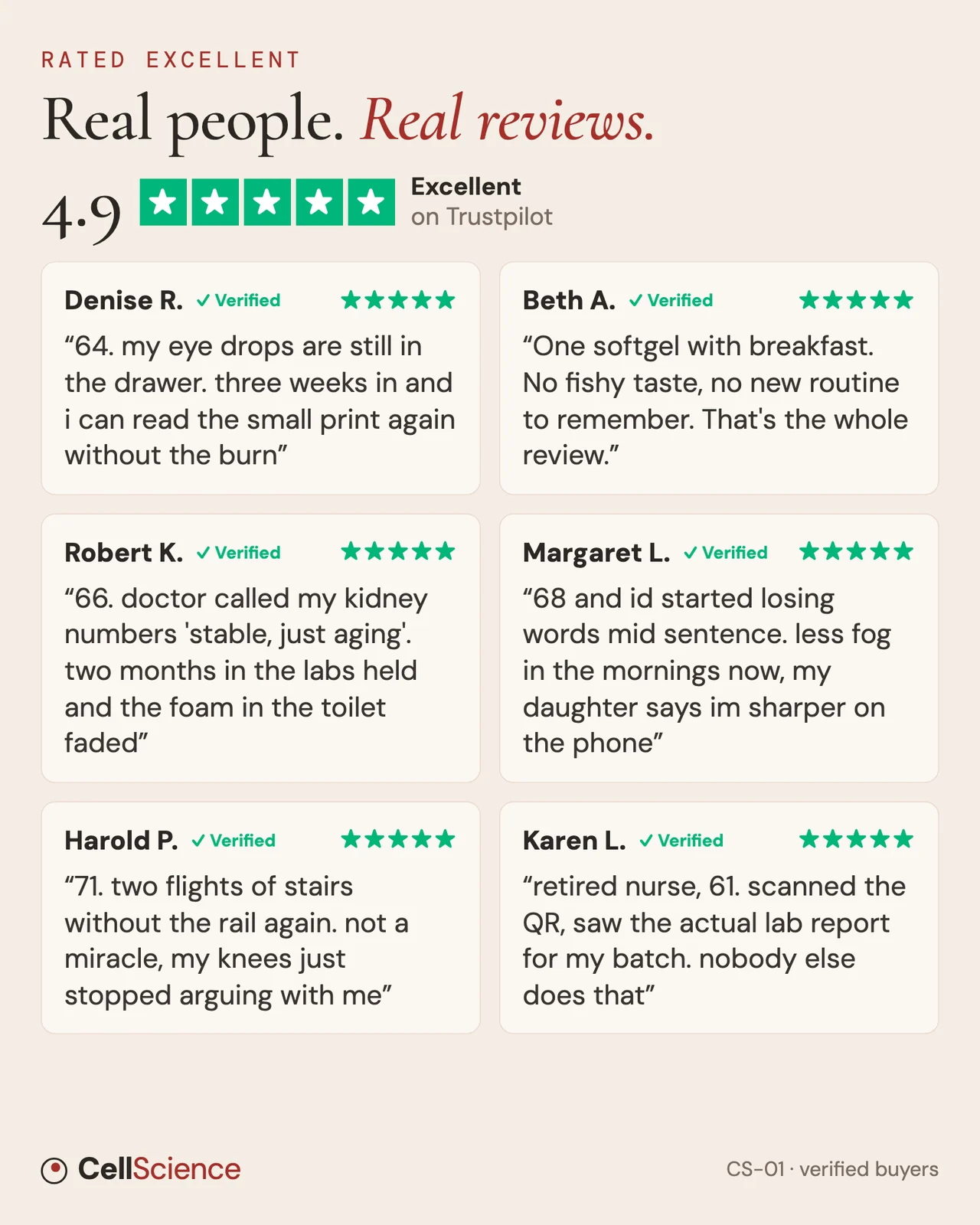 CellScience — real reviews