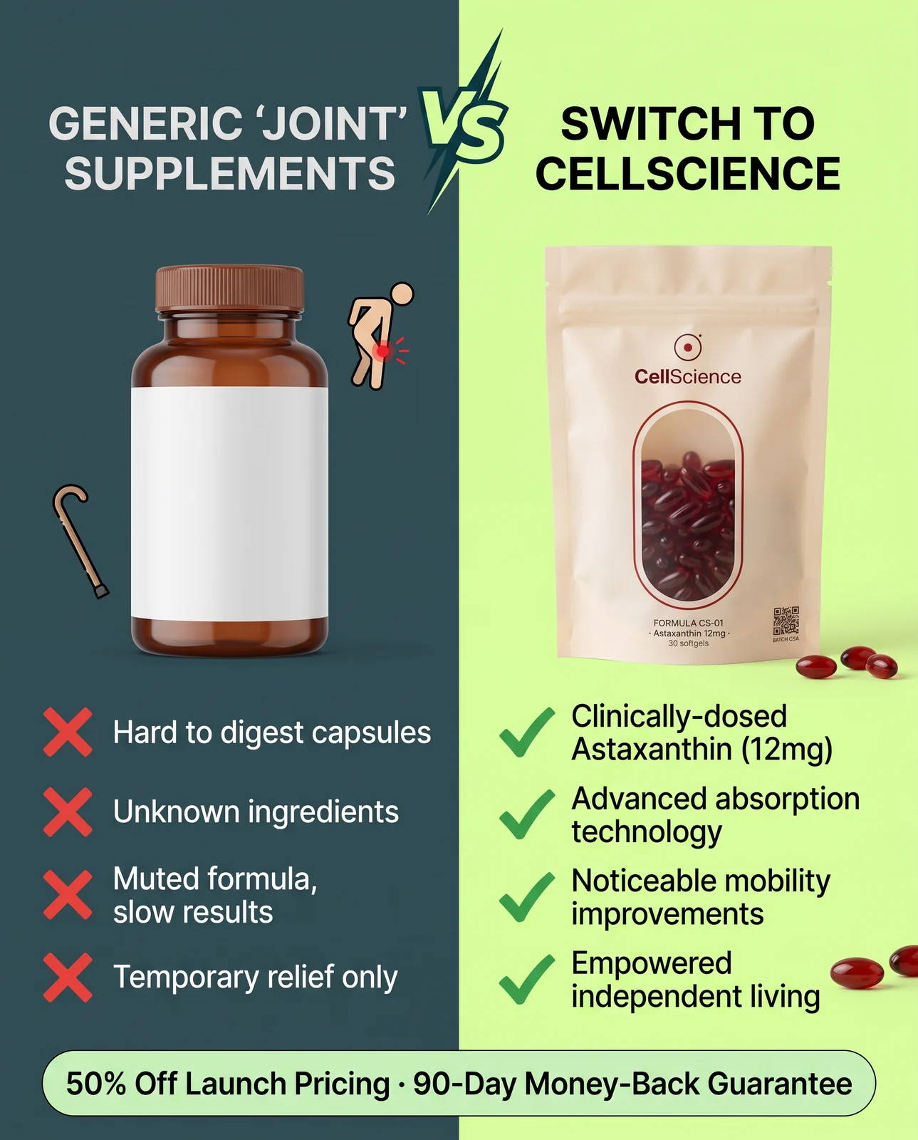 CellScience — one softgel with the morning glass of water